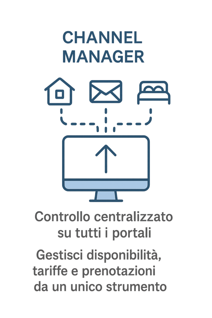 channel manager per turismo