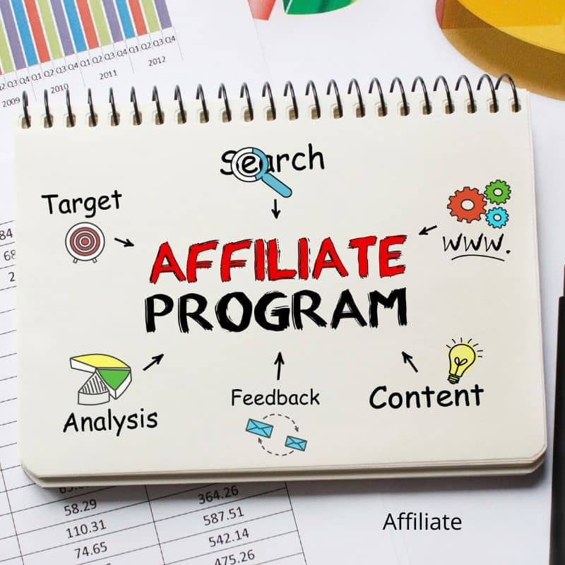 Affiliate info articolo